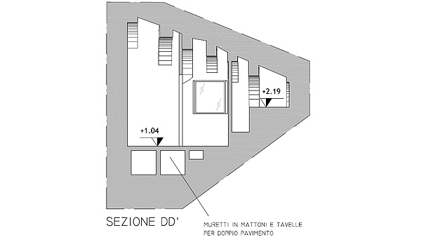 Riassetto distributivo
Immobile in vicolo dei Pollaioli
Palazzo Chigi Zondadari