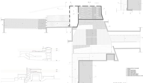 Cinema Impero di Siena