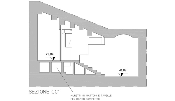 Riassetto distributivo
Immobile in vicolo dei Pollaioli
Palazzo Chigi Zondadari