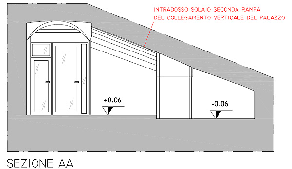 Riassetto distributivo
Immobile in vicolo dei Pollaioli
Palazzo Chigi Zondadari